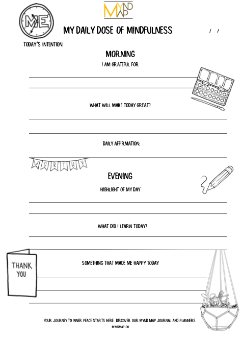 MYnd Map MY Daily Dose of Mindfulness
