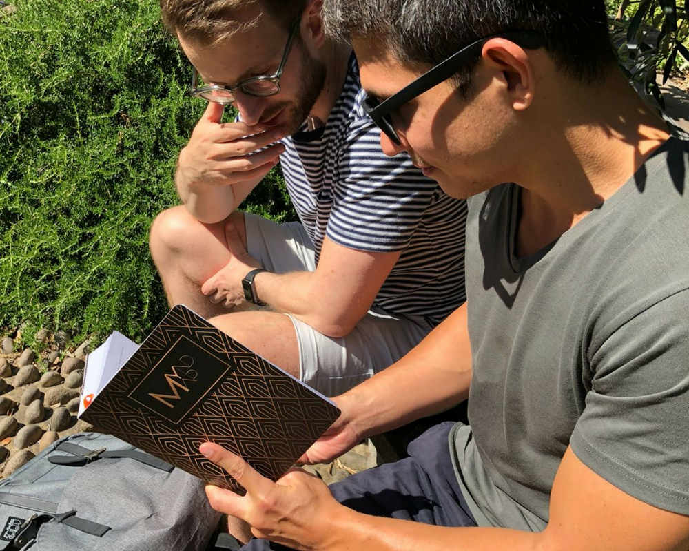 [MY Journal - Productivity Journal] - MYndMap