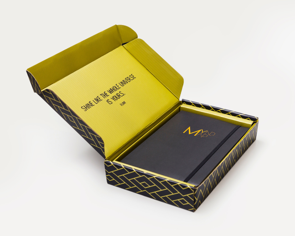 [MY Journal - Productivity Journal] - MYndMap