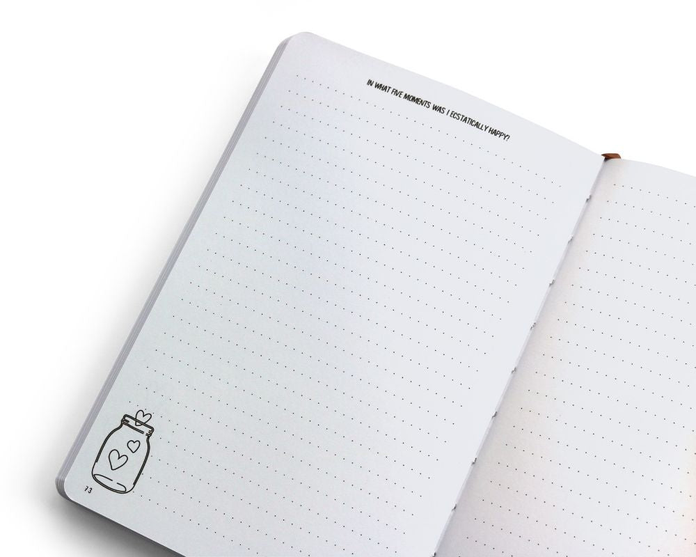 [MY Journal - Productivity Journal] - MYndMap