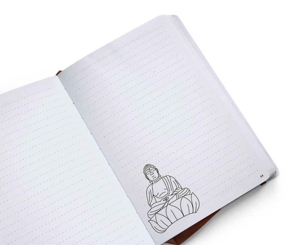 [MY Journal - Productivity Journal] - MYndMap