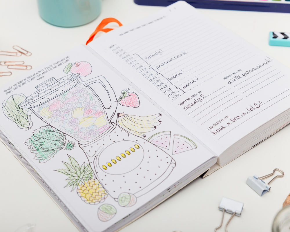 [MY Journal - Productivity Journal] - MYndMap