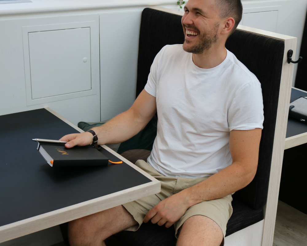 [MY Journal - Productivity Journal] - MYndMap