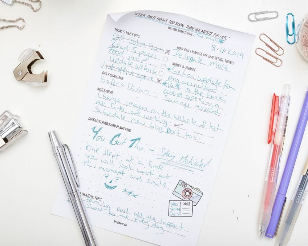 [MY Journal - Productivity Journal] - MYndMap