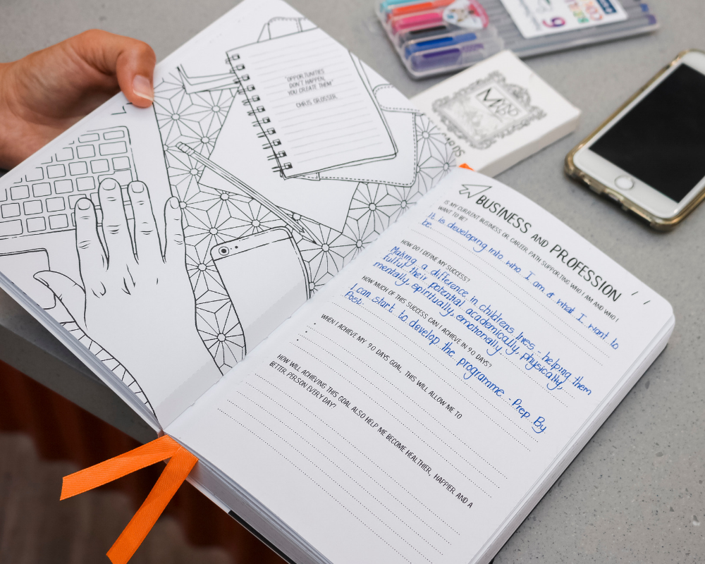 [MY Journal - Productivity Journal] - MYndMap