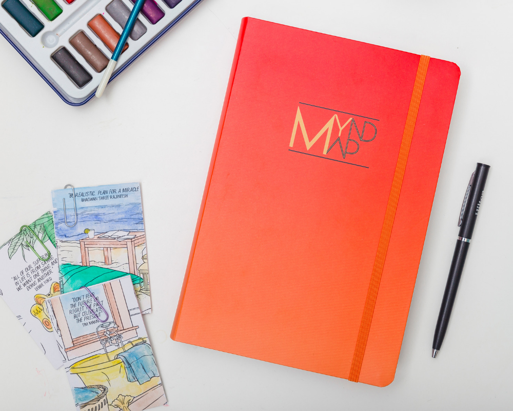 [MY Journal - Productivity Journal] - MYndMap