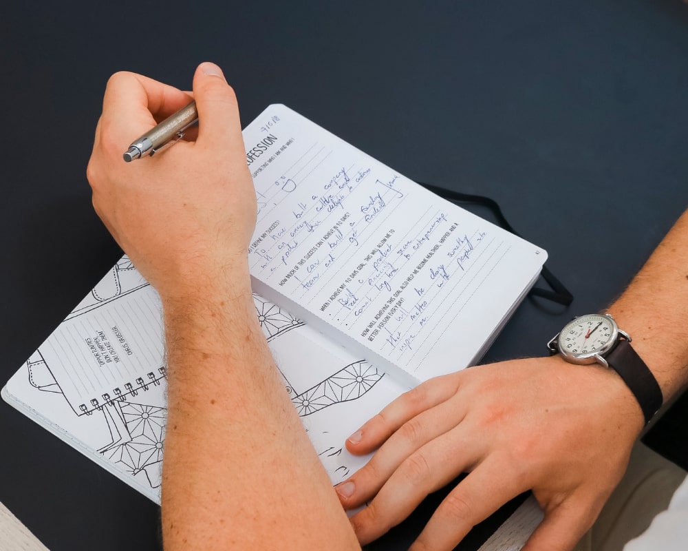 [MY Journal - Productivity Journal] - MYndMap