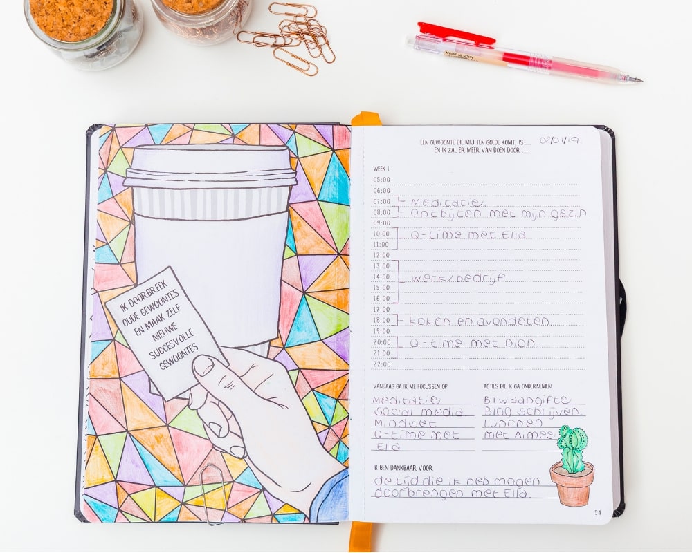 [MY Journal - Productivity Journal] - MYndMap