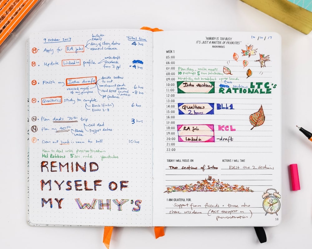 MY Journal - Sahasrara