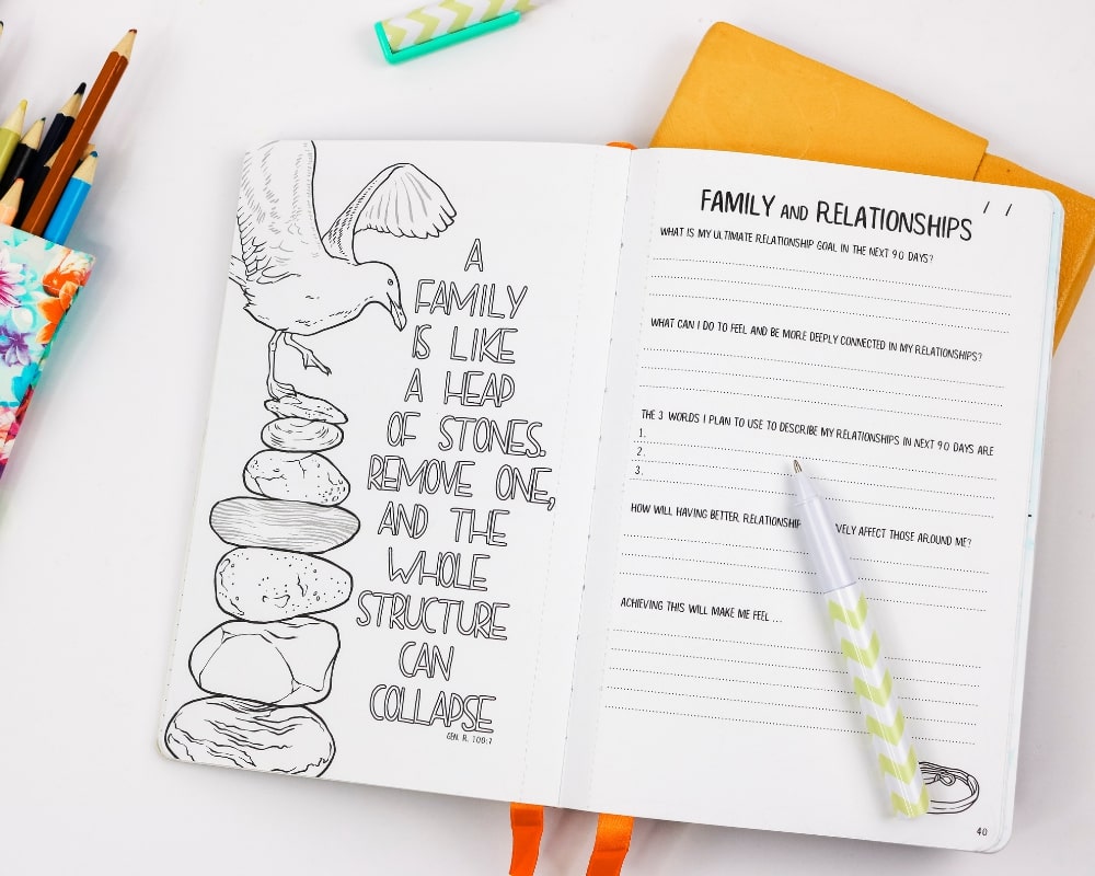 12 Weeks Mindfulness Journal - MYnd Map MY Journal