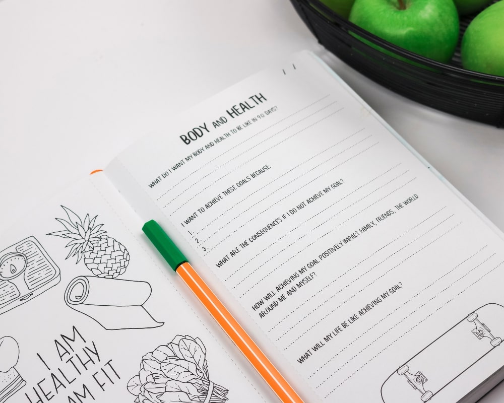 [MY Journal - Productivity Journal] - MYndMap