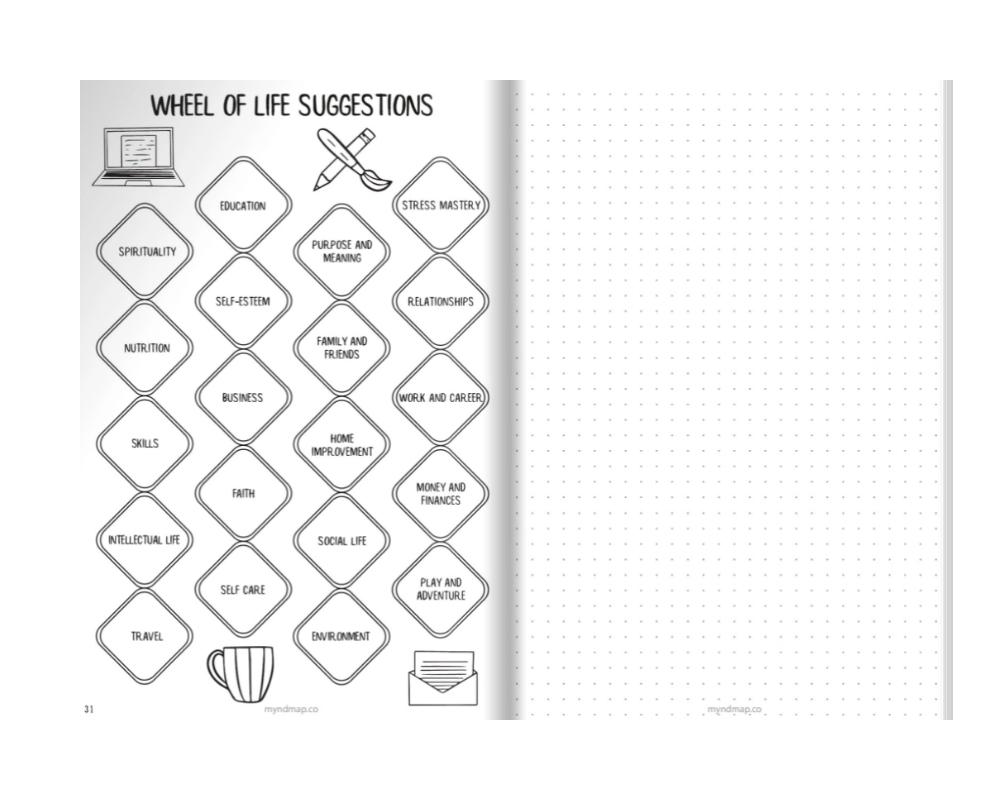 MY Journal Planner II PDF