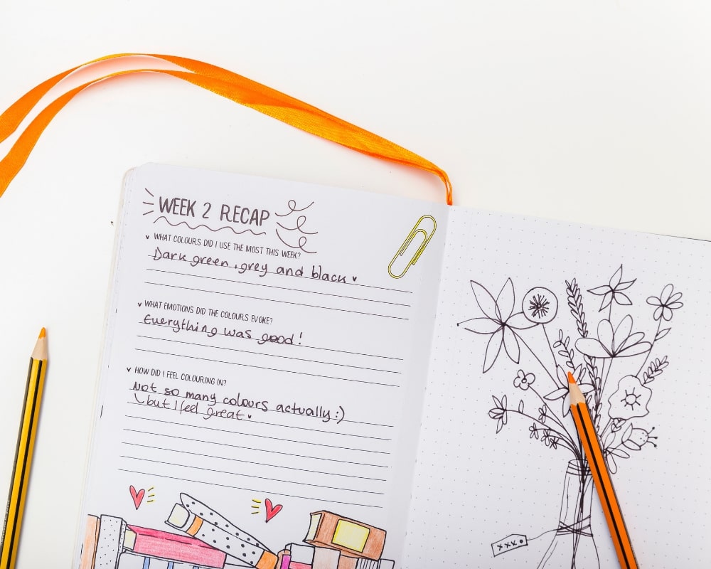 [MY Journal - Productivity Journal] - MYndMap