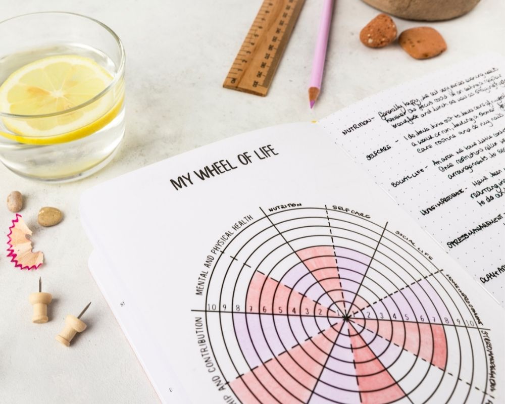 MY Journal Planner - Red