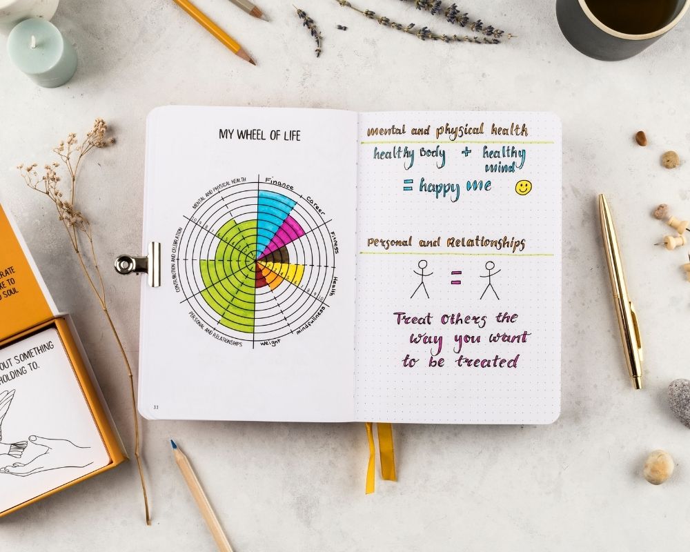 MY Journal Planner II - Orange