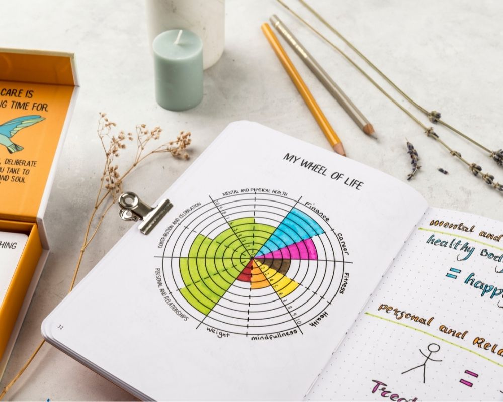 MY Journal Planner II - Green