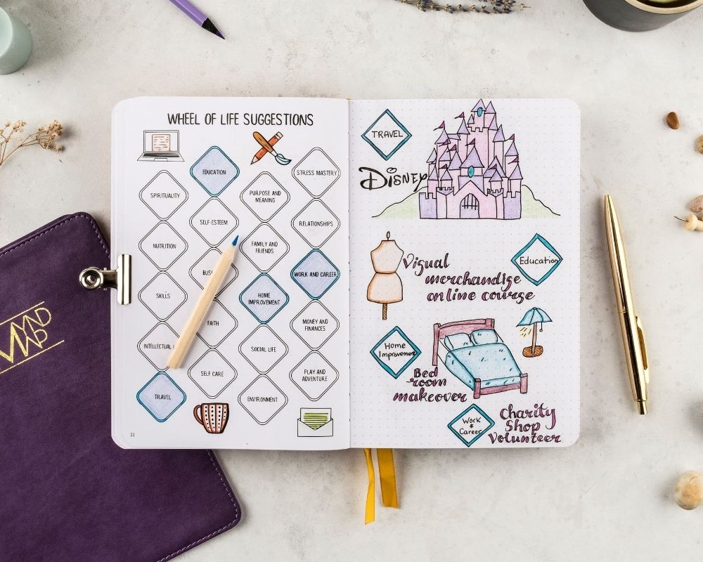 MY Journal Planner II - Green