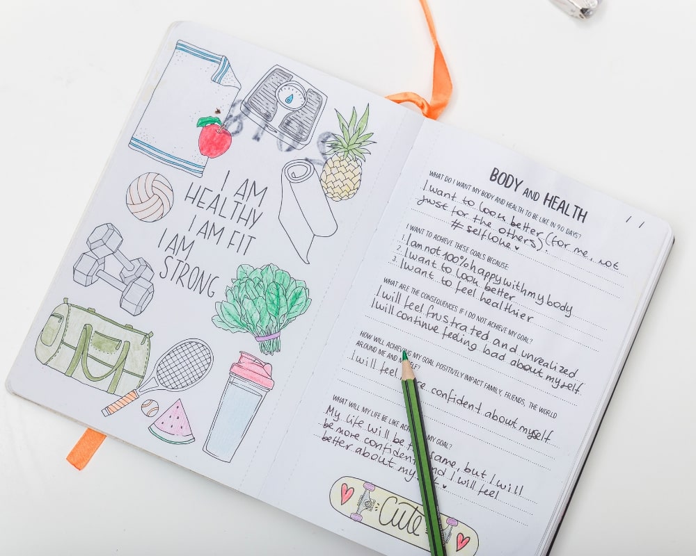 [MY Journal - Productivity Journal] - MYndMap