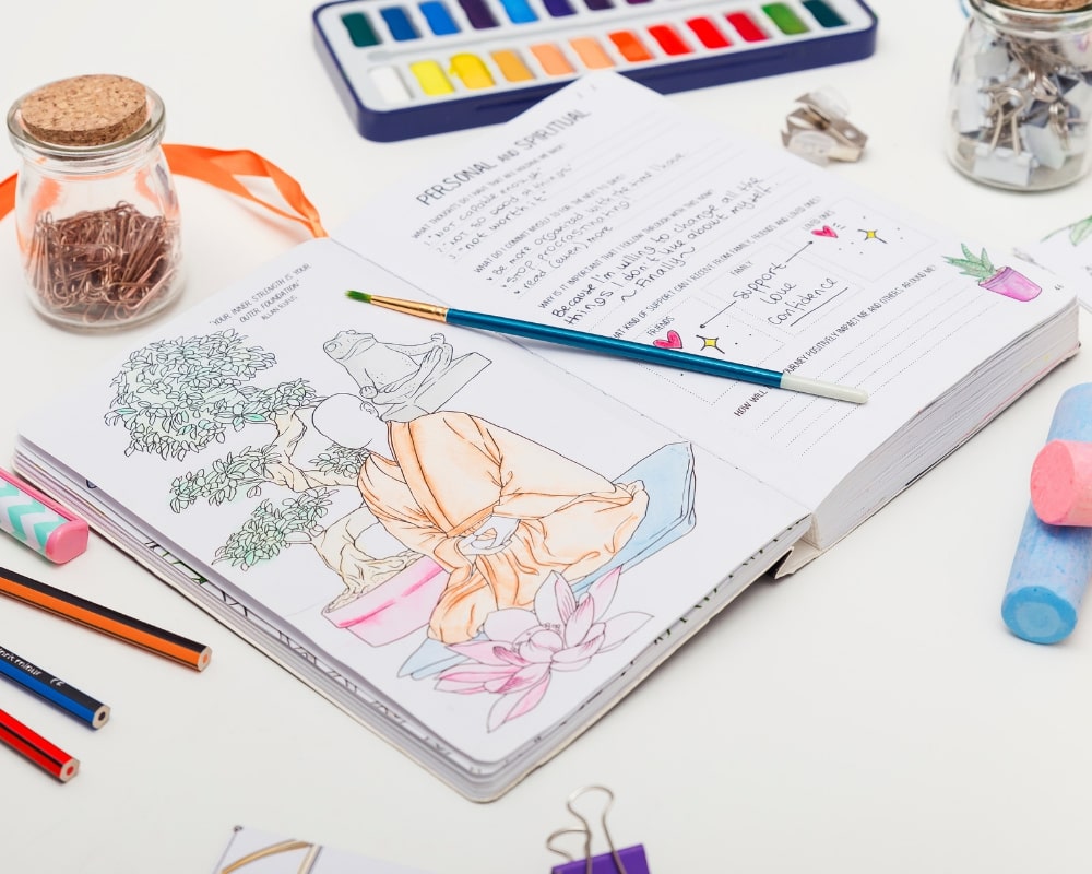 [MY Journal - Productivity Journal] - MYndMap