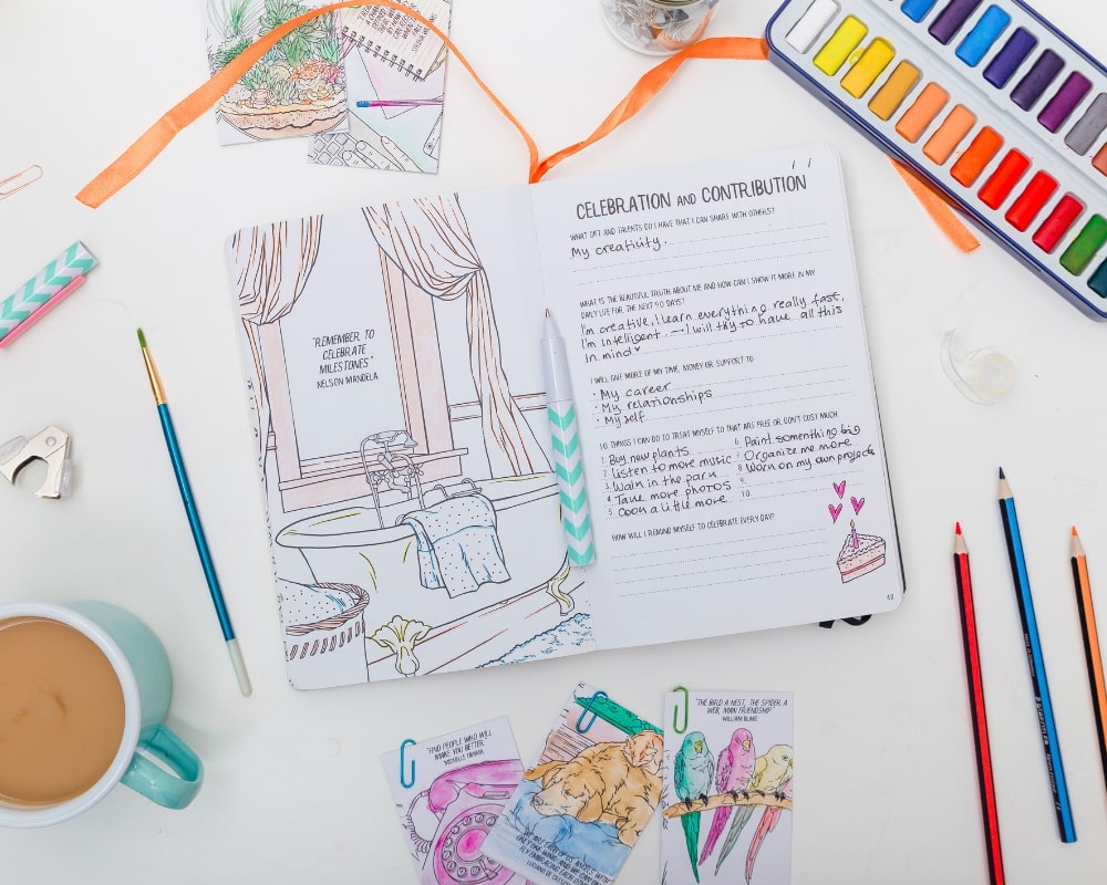 [MY Journal - Productivity Journal] - MYndMap