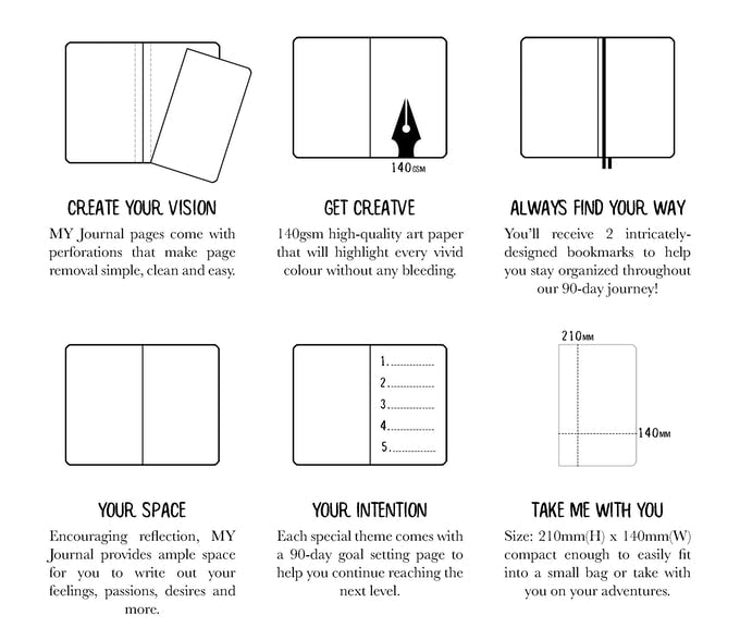 [MY Journal - Productivity Journal] - MYndMap
