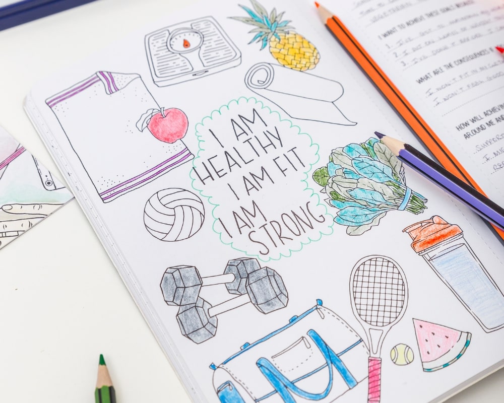 [MY Journal - Productivity Journal] - MYndMap