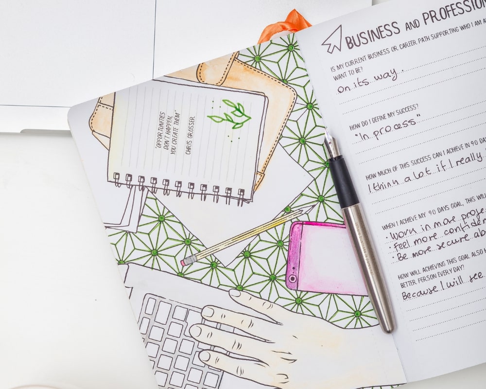 [MY Journal - Productivity Journal] - MYndMap