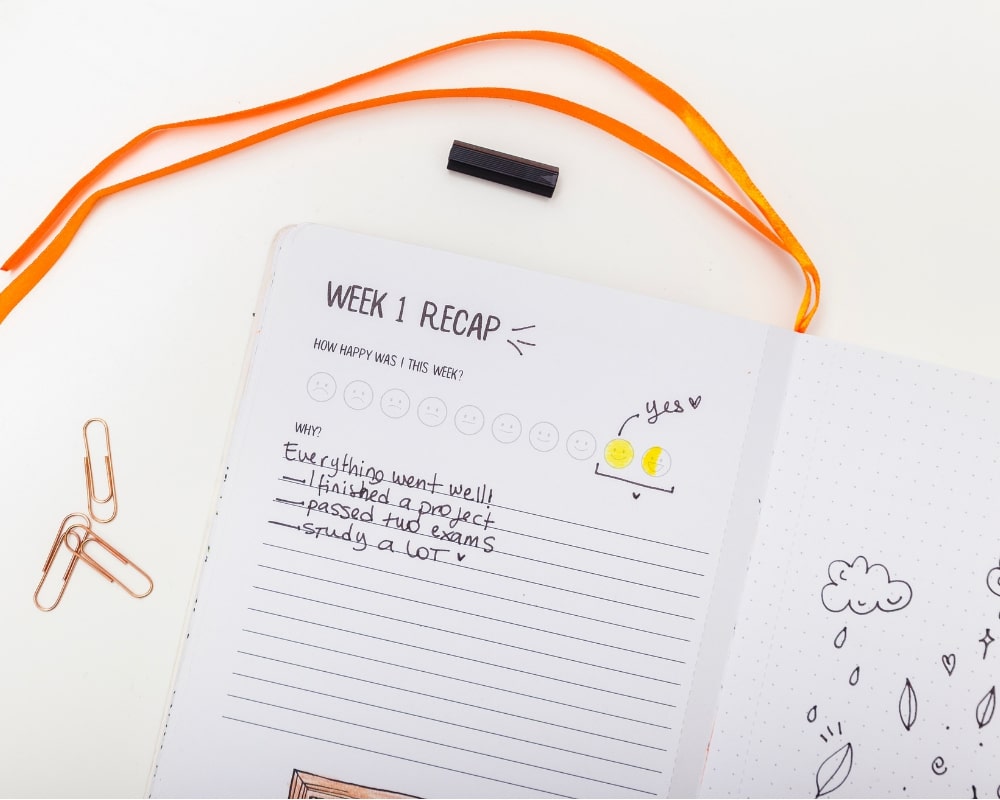 [MY Journal - Productivity Journal] - MYndMap