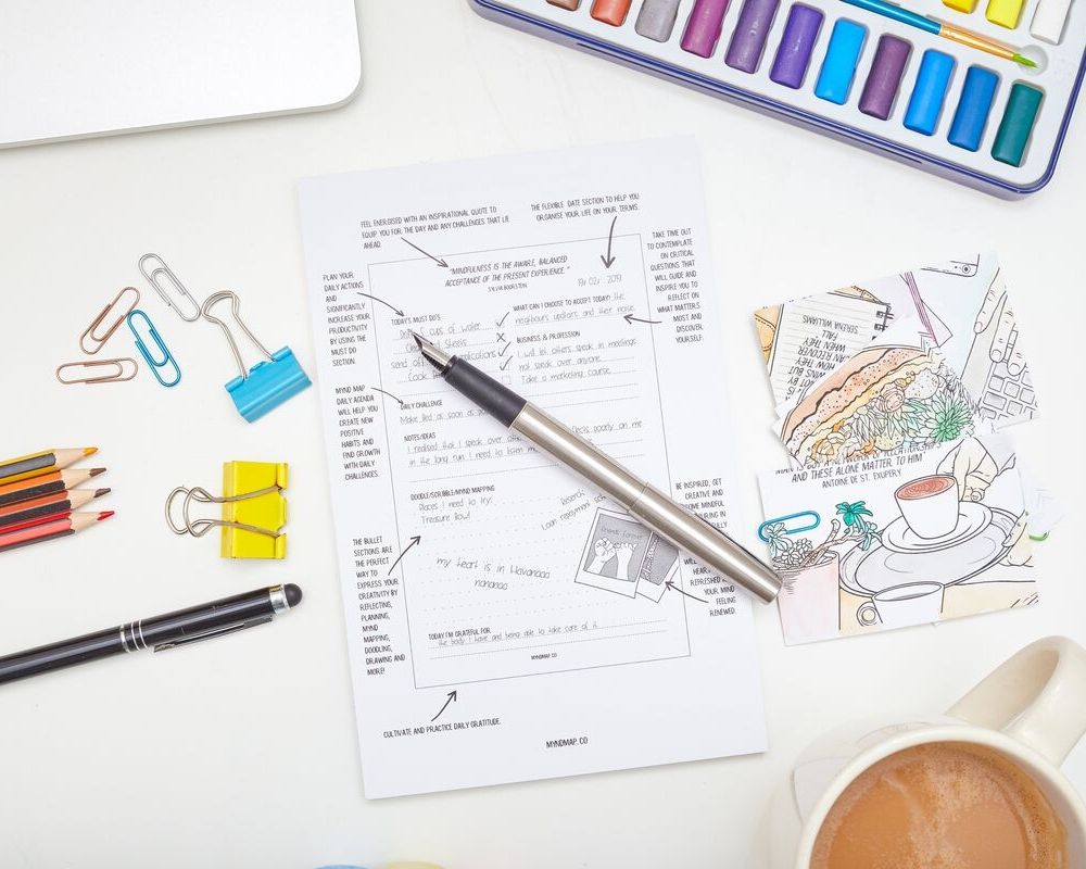 [MY Journal - Productivity Journal] - MYndMap