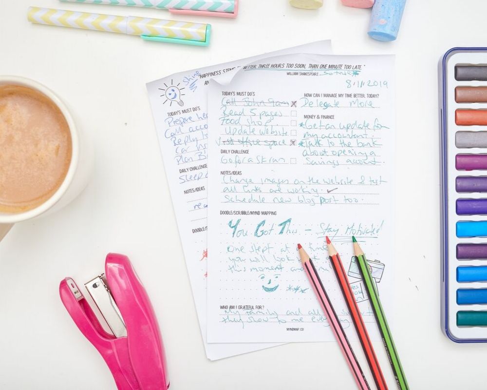 [MY Journal - Productivity Journal] - MYndMap