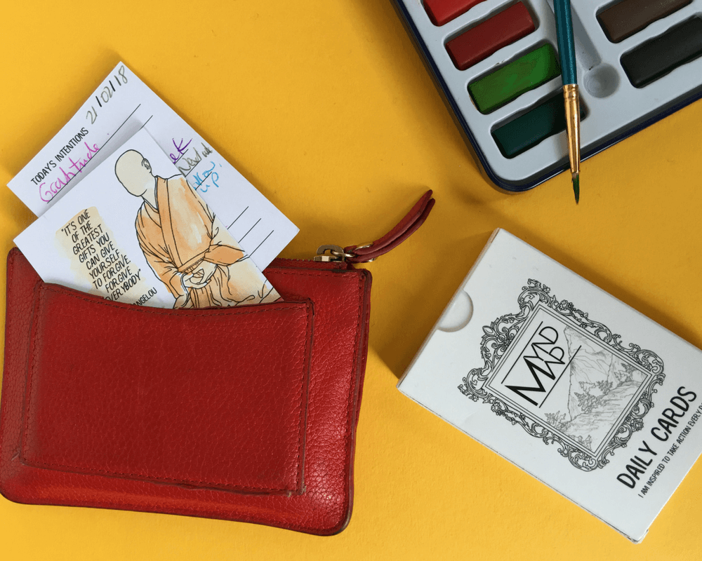 [MY Journal - Productivity Journal] - MYndMap