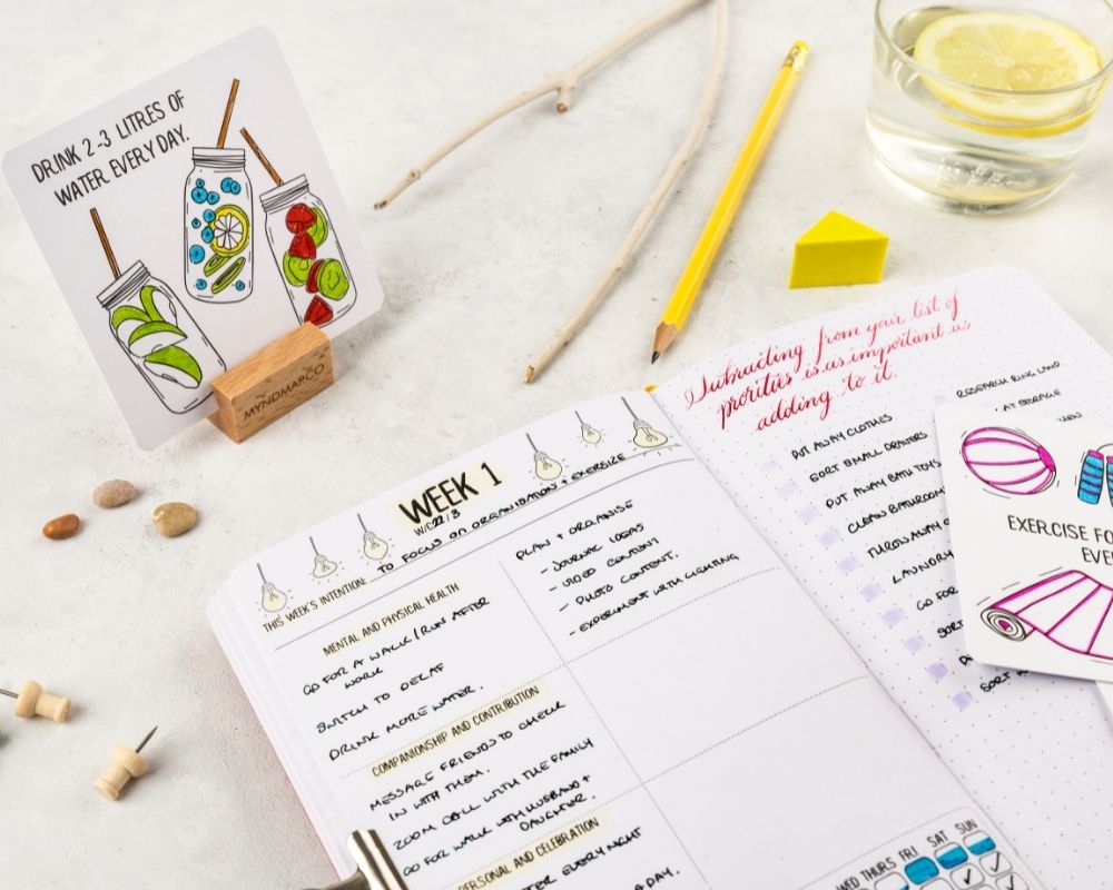 Self-Care and Mindfulness Challenge Cards - 30 Days