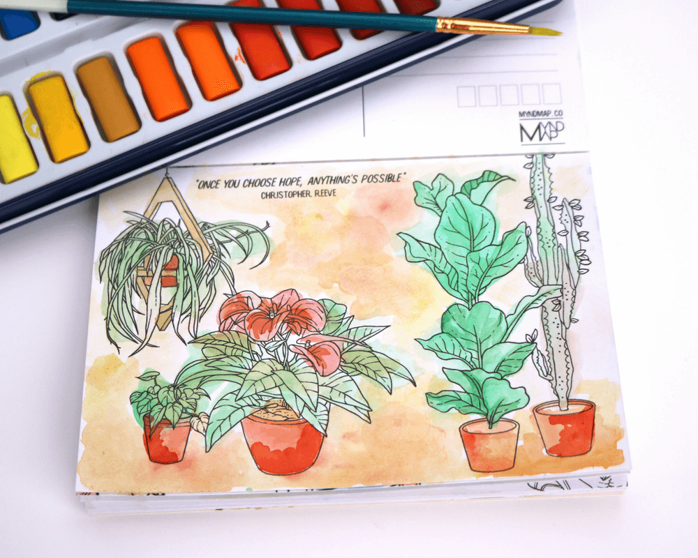 [MY Journal - Productivity Journal] - MYndMap