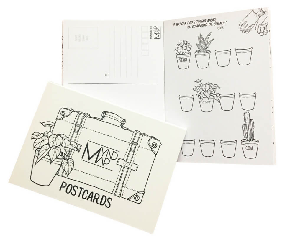 [MY Journal - Productivity Journal] - MYndMap