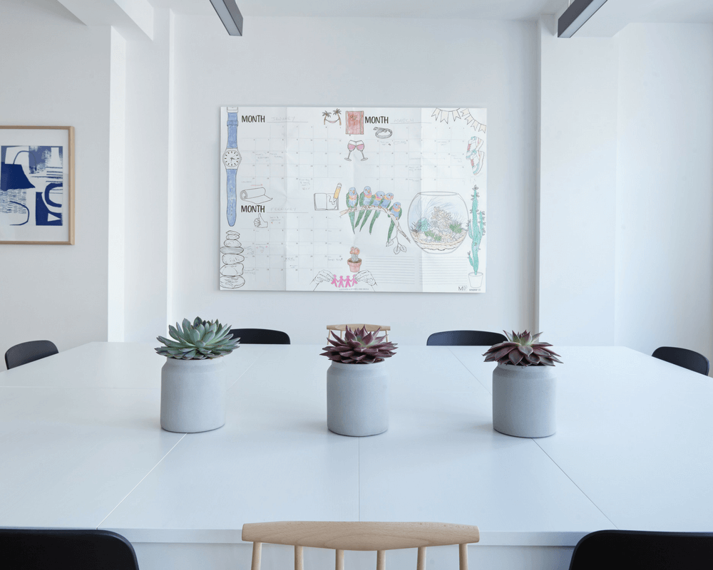 [MY Journal - Productivity Journal] - MYndMap