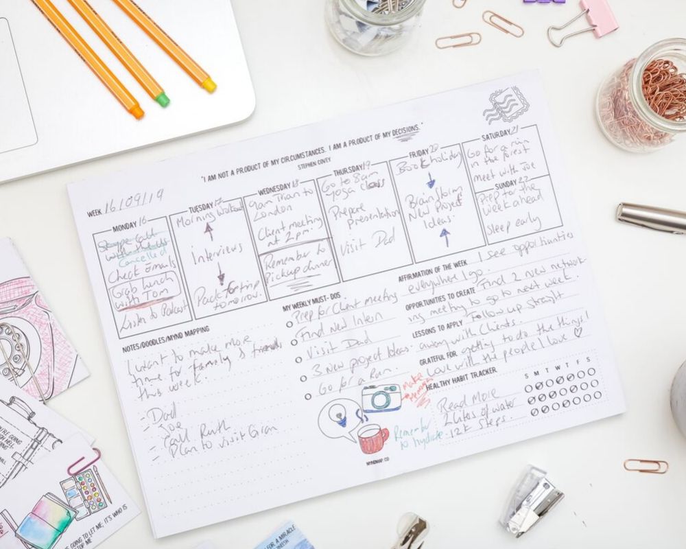 [MY Journal - Productivity Journal] - MYndMap