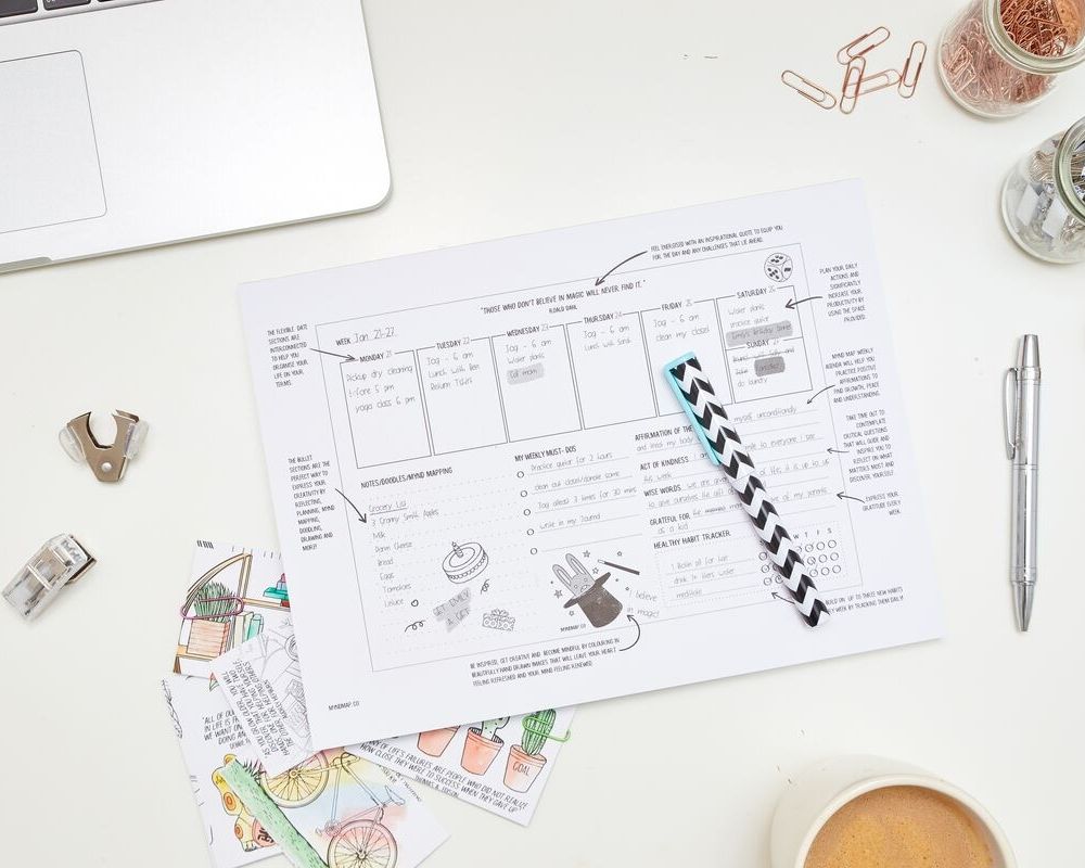 [MY Journal - Productivity Journal] - MYndMap