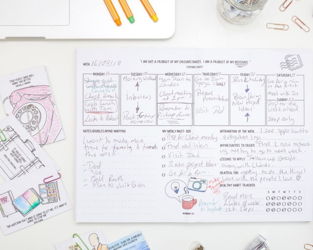 [MY Journal - Productivity Journal] - MYndMap